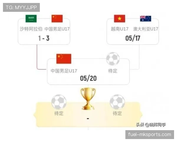 2026世界杯沙特队能否突破小组赛魔咒 亚洲劲旅面临严峻挑战 2026世界杯沙特队能否突破小组赛魔咒 亚洲劲旅面临严峻挑战